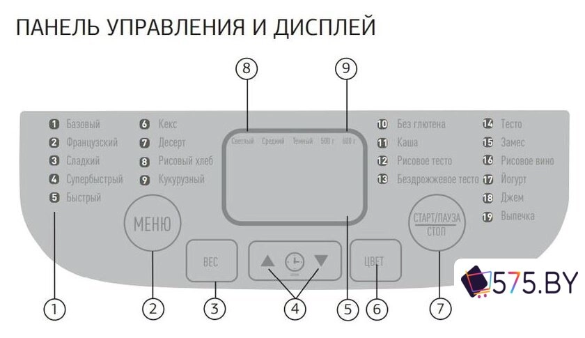 Хлебопечка StarWind SBM1083 в магазине 575.by