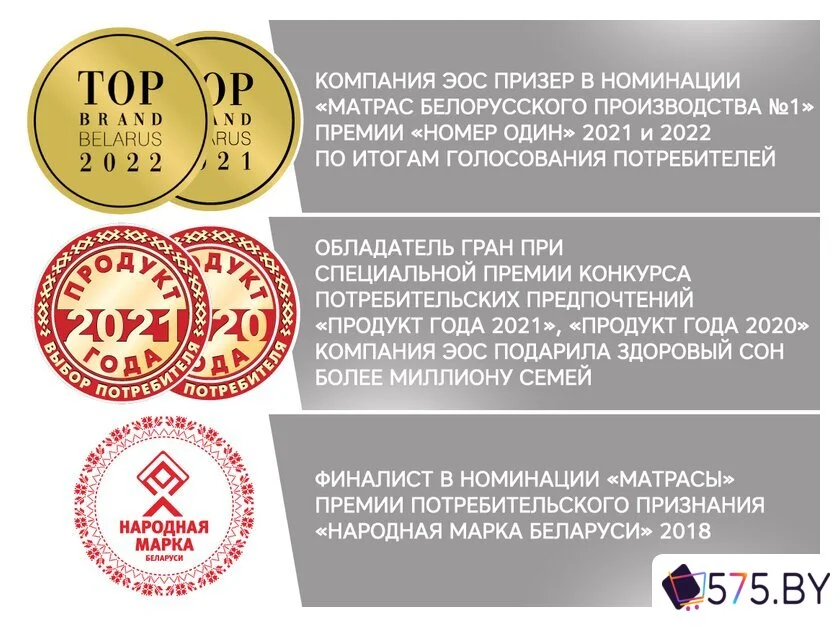 Одеяло ЭОС Комфорт 140x205 (бязь) в магазине 575.by