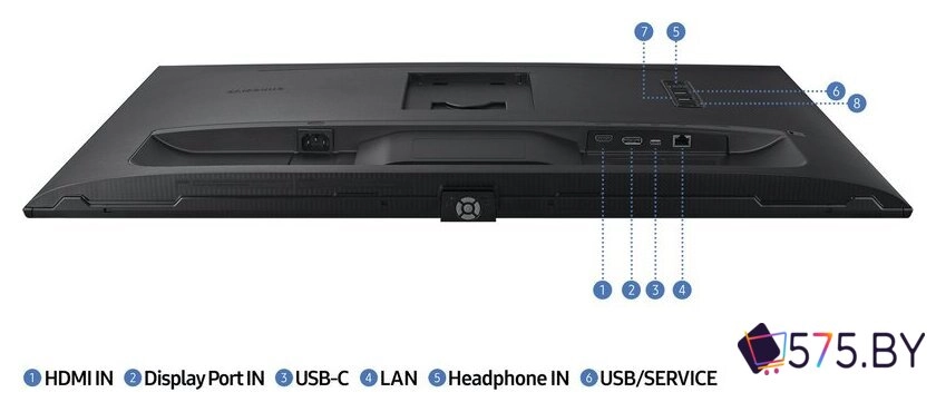 Монитор Samsung ViewFinity S8 LS32B800PXIXCI в магазине 575.by