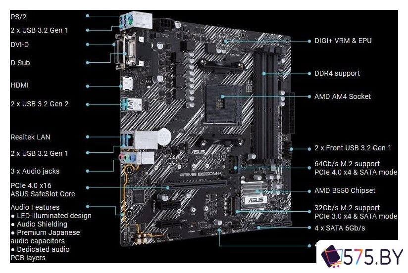 Материнская плата ASUS PRIME B550M-K в магазине 575.by