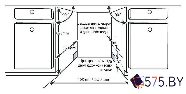 Встраиваемая посудомоечная машина Evelux BD 4504 в магазине 575.by