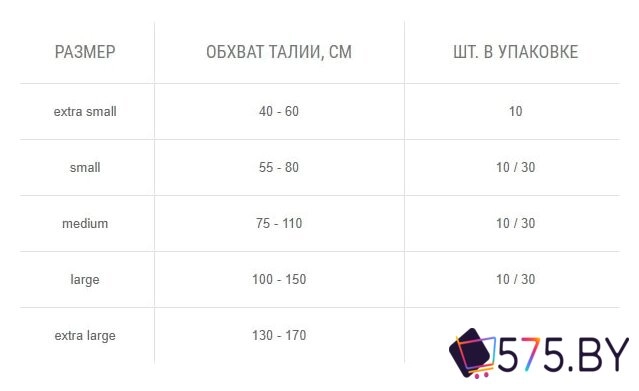 Подгузники для взрослых Seni Super Fit&Dry M (30 шт) в магазине 575.by