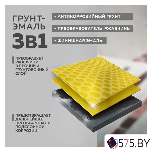 Грунт-эмаль Farbitex По ржавчине 3в1 5 кг (белый) в магазине 575.by