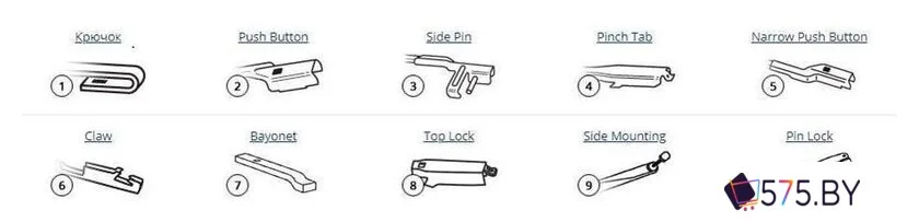 Щетки стеклоочистителя Bosch 3397007088 в магазине 575.by