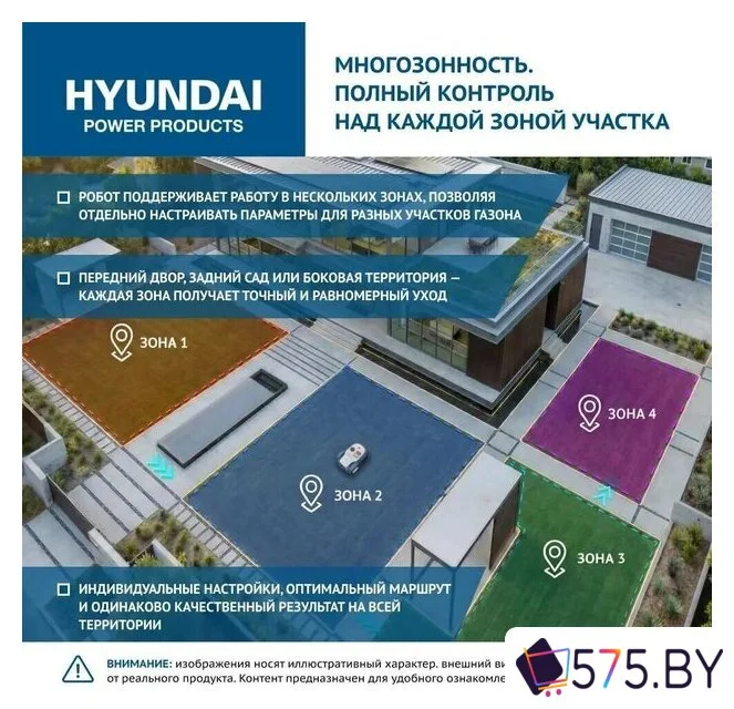 Газонокосилка-робот Hyundai L-Cortex-7 в магазине 575.by