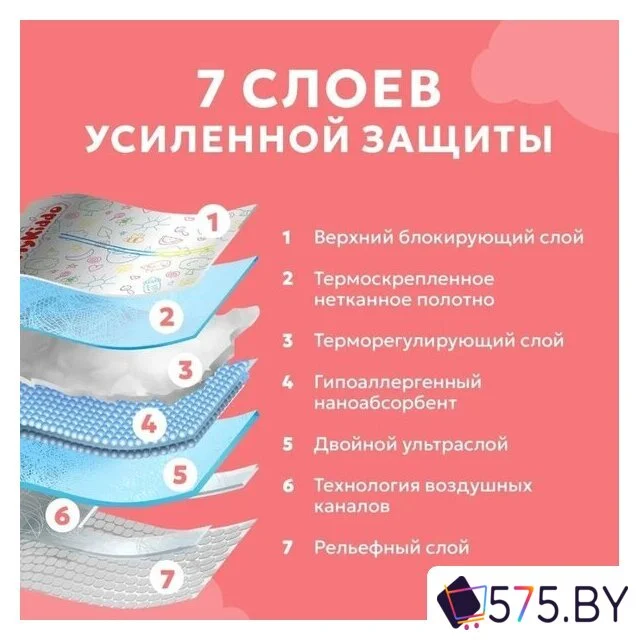 Трусики-подгузники MyKiddo Premium XXL 15-25 кг (32 шт) в магазине 575.by