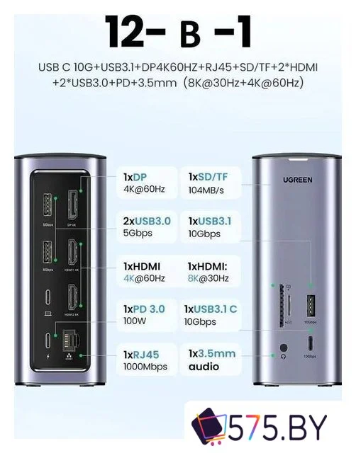 Док-станция Ugreen USB C Triple Display Docking Station 12-in-1 90325 в магазине 575.by