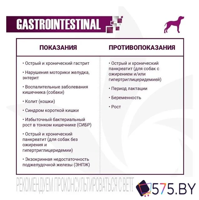 Сухой корм для собак Monge Vet Solution Gastrointestinal при заболеваниях ЖКТ 12 кг в магазине 575.by