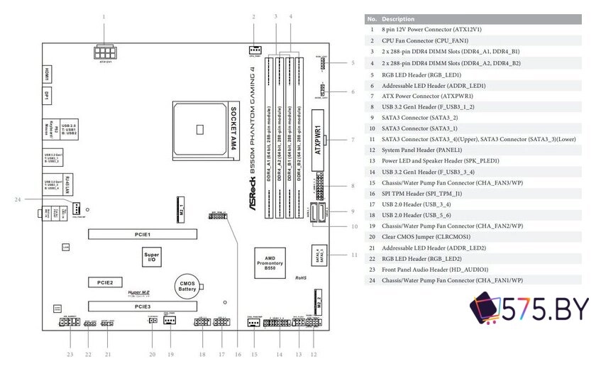 Материнская плата ASRock B550M Phantom Gaming 4 в магазине 575.by