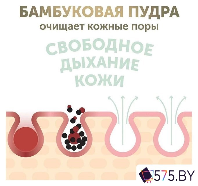 Трусики-подгузники Lovular Bamboo M 6-10 кг 429582 (56 шт) в магазине 575.by