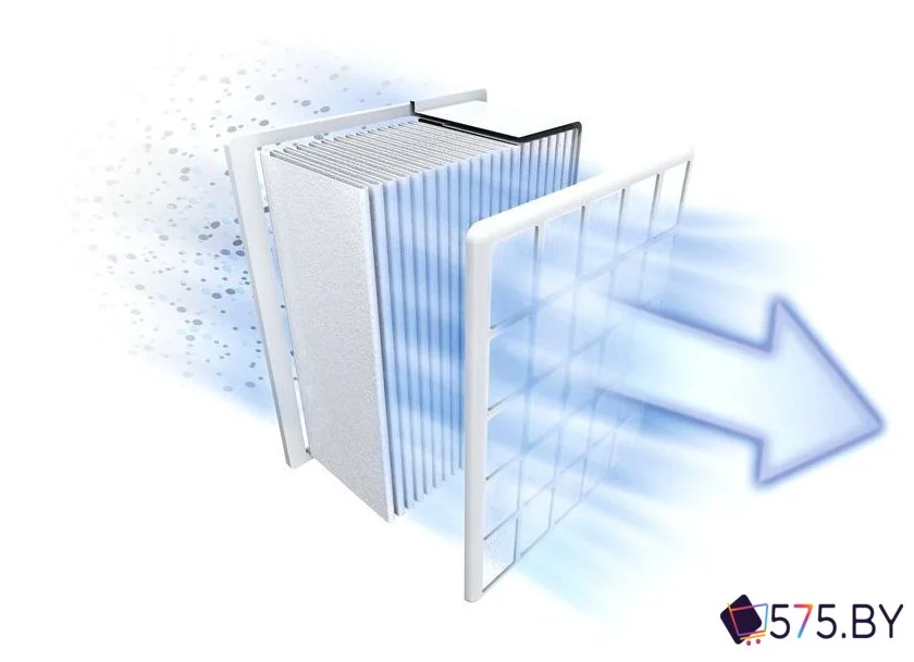 Пылесос Bosch BGS412234A в магазине 575.by