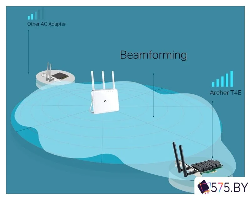 Wi-Fi адаптер TP-Link Archer T4E AC1200 в магазине 575.by