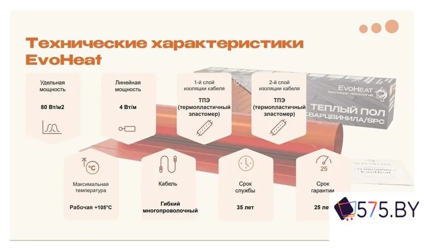 Нагревательный мат Теплолюкс EvoHeat 80 Вт/1.0 кв.м в магазине 575.by