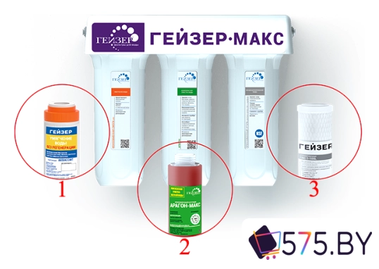 Стационарная система "под мойкой" Гейзер Макс в магазине 575.by