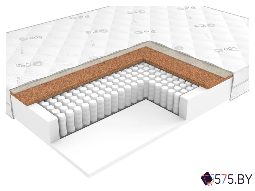 Матрас ЭОС Идеал Тип 2 80x180 (джерси трикот) в магазине 575.by
