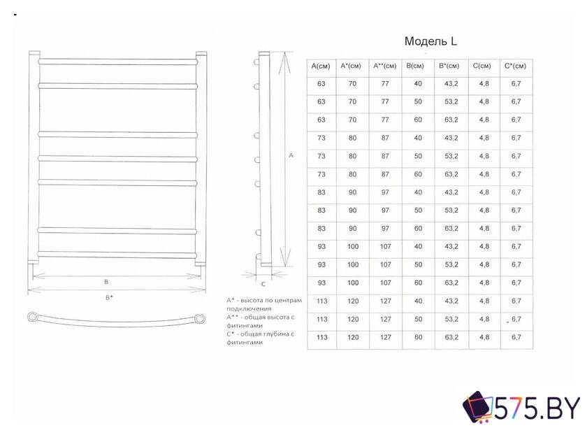 Полотенцесушитель Двин L 60x50 в магазине 575.by