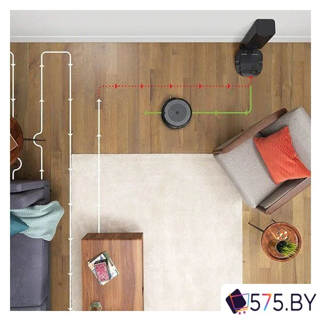 Робот-пылесос iRobot Roomba i3+ в магазине 575.by