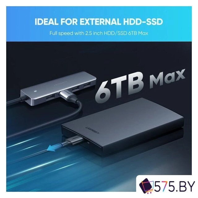 USB-хаб Ugreen CM219 70336 в магазине 575.by