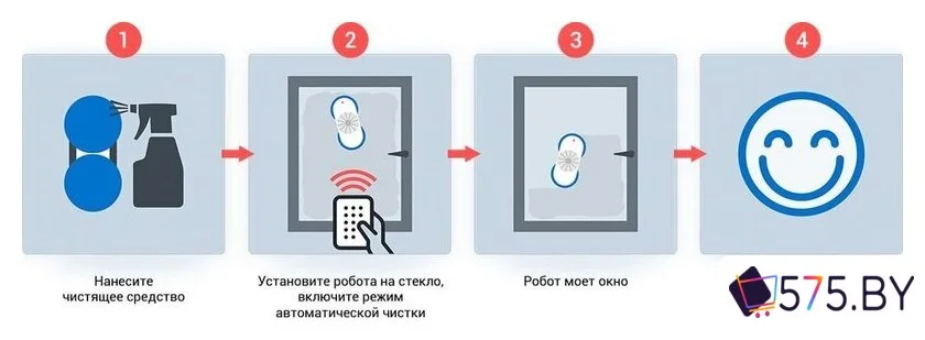 Робот для мытья окон Hobot 368