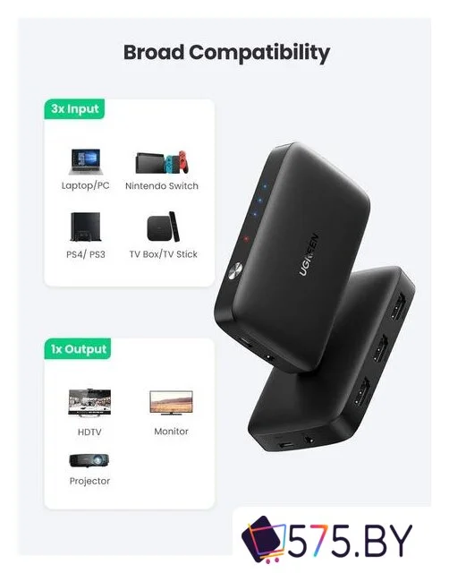 Переключатель Ugreen CM332 80125 4 x HDMI (с пультом ДУ, черный) в магазине 575.by