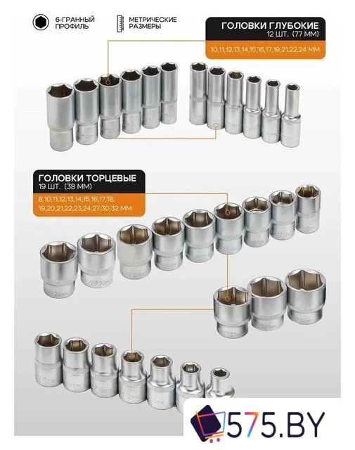 Универсальный набор инструментов Forstime FT-4362M (60501) в магазине 575.by