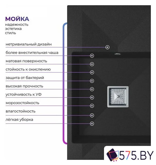 Кухонная мойка Polygran Blade 780 (черный) в магазине 575.by
