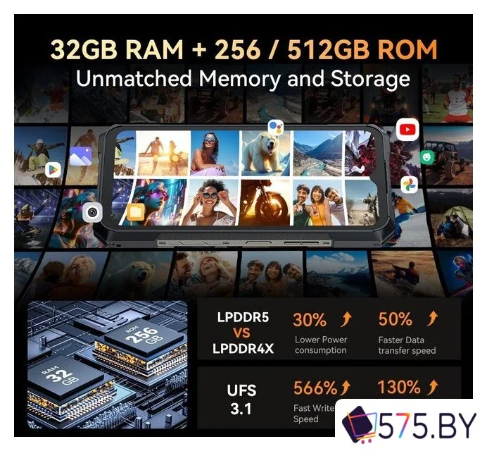 Телефон Cubot KingKong X 16GB/256GB (черный) в магазине 575.by