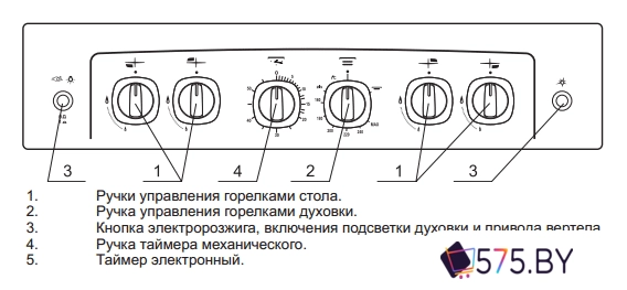 Кухонная плита GEFEST 5100-02 (чугунные решетки) в магазине 575.by