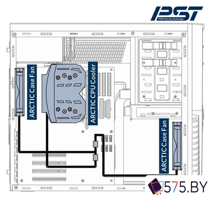 Комплект вентиляторов для корпуса Arctic F12 PWM PST (5 шт) ACFAN00250A в магазине 575.by