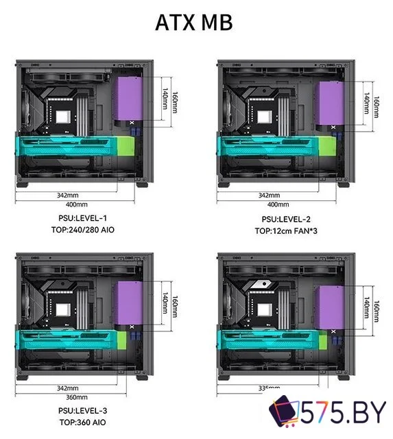 Корпус Jonsbo D41 Mesh (черный) в магазине 575.by