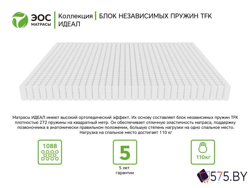 Матрас ЭОС Идеал Тип 2 80x180 (джерси трикот) в магазине 575.by