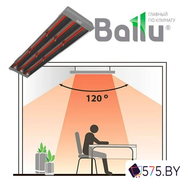 Инфракрасный обогреватель Ballu BIH-T-3.0 в магазине 575.by