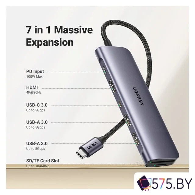 Док-станция Ugreen CM195 15214 в магазине 575.by