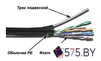 Кабель TWT TWT-5EUTP-OUT-TR в магазине 575.by