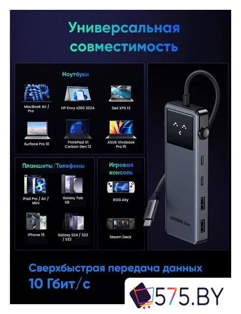 Док-станция Ugreen CM888 35998 в магазине 575.by