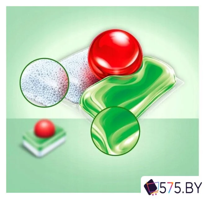 Капсулы для посудомоечной машины Finish Powerball Ultimate All In 1 (100 шт) в магазине 575.by