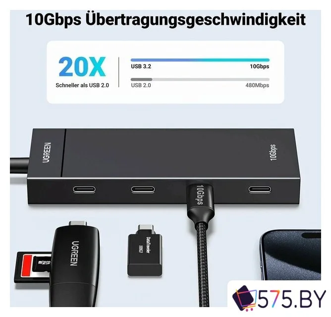 USB-хаб Ugreen CM806 35584 в магазине 575.by