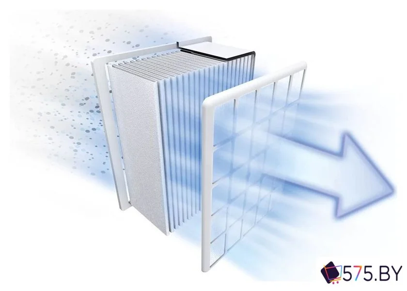 Пылесос Bosch Serie 4 BGLS4POW2 в магазине 575.by