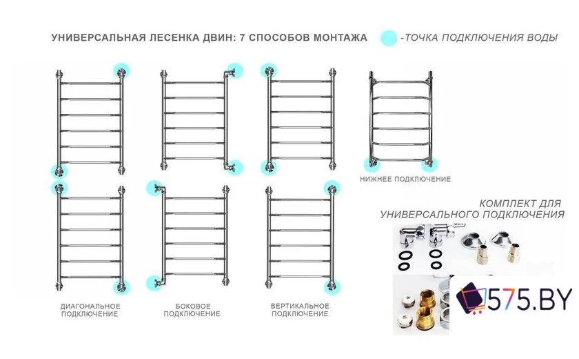 Полотенцесушитель Двин L 60x50 в магазине 575.by