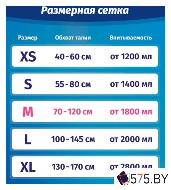Подгузники для взрослых Senso Med Standart Plus XS (30 шт) в магазине 575.by