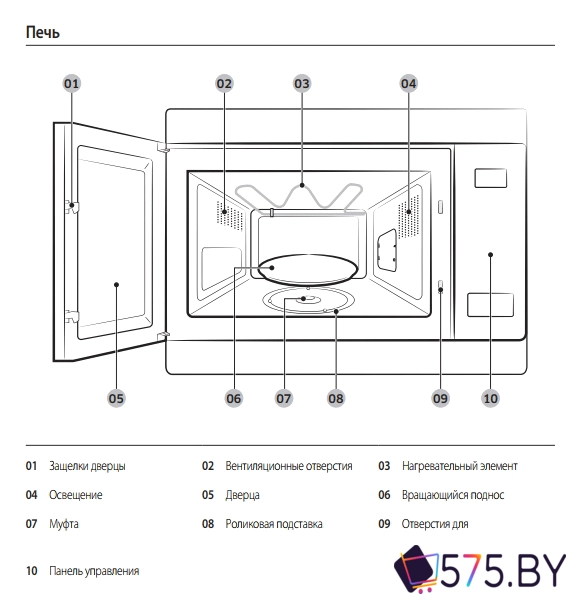 Микроволновая печь Samsung MG22M8054AK в магазине 575.by