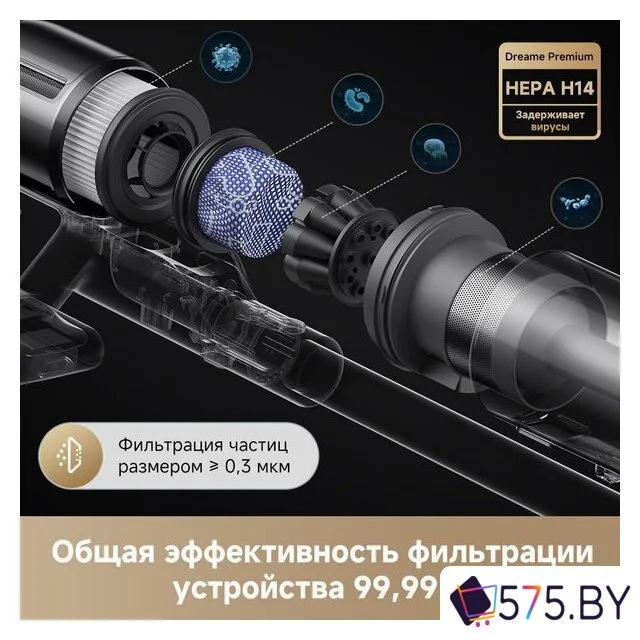 Пылесос Dreame Cordless Vacuum Cleaner Z20 Essential VZV24A (евровилка) в магазине 575.by