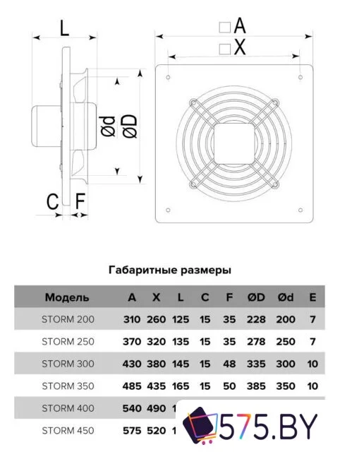 Осевой вентилятор ERA D 400 Storm 400 в магазине 575.by