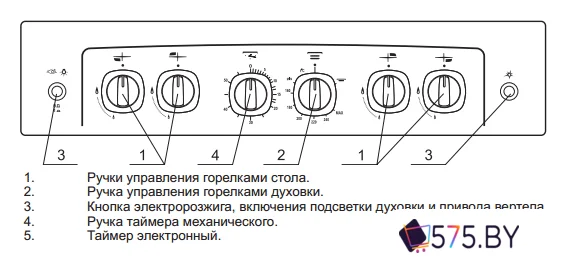 Кухонная плита GEFEST 5100-02 (чугунные решетки) в магазине 575.by