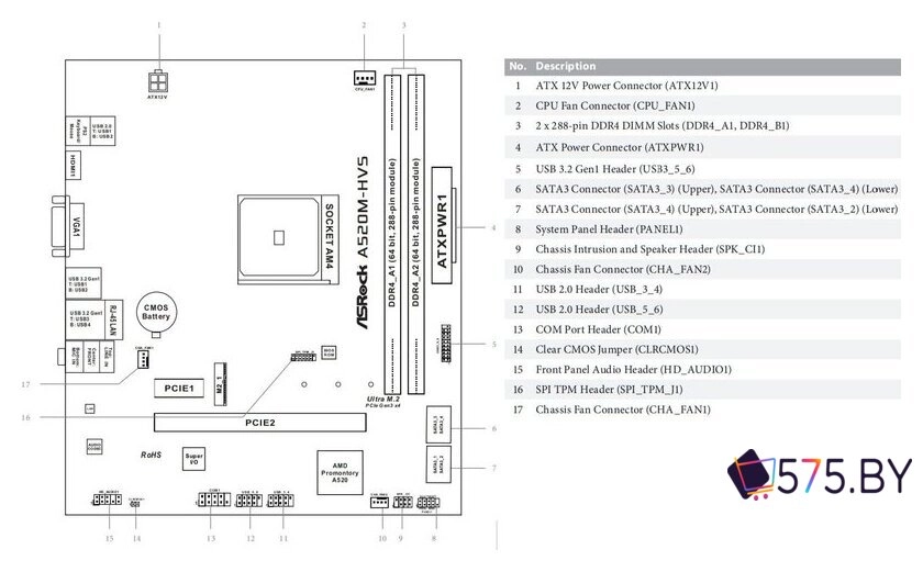 Материнская плата ASRock A520M-HVS в магазине 575.by