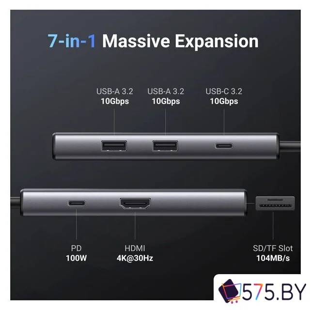 Док-станция Ugreen CM498 15531 в магазине 575.by