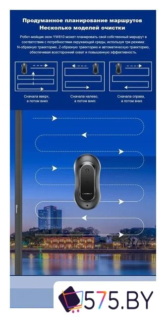 Робот для мытья окон Liectroux YW810