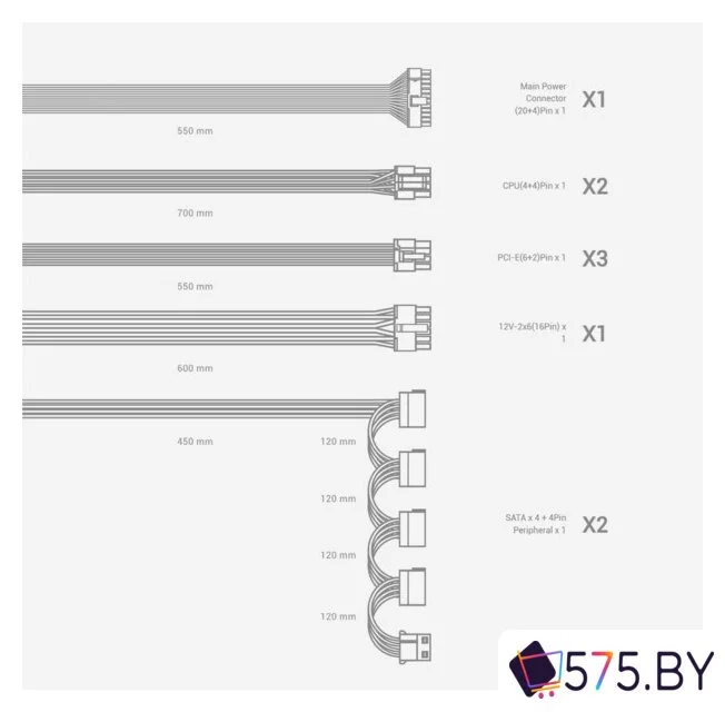 Блок питания DeepCool PN750M в магазине 575.by