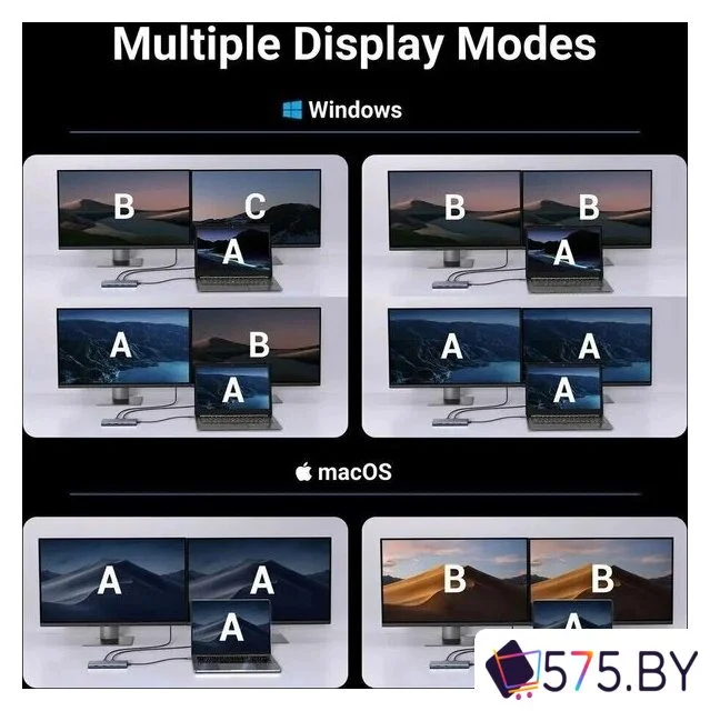 Док-станция Ugreen CM498 45379 в магазине 575.by