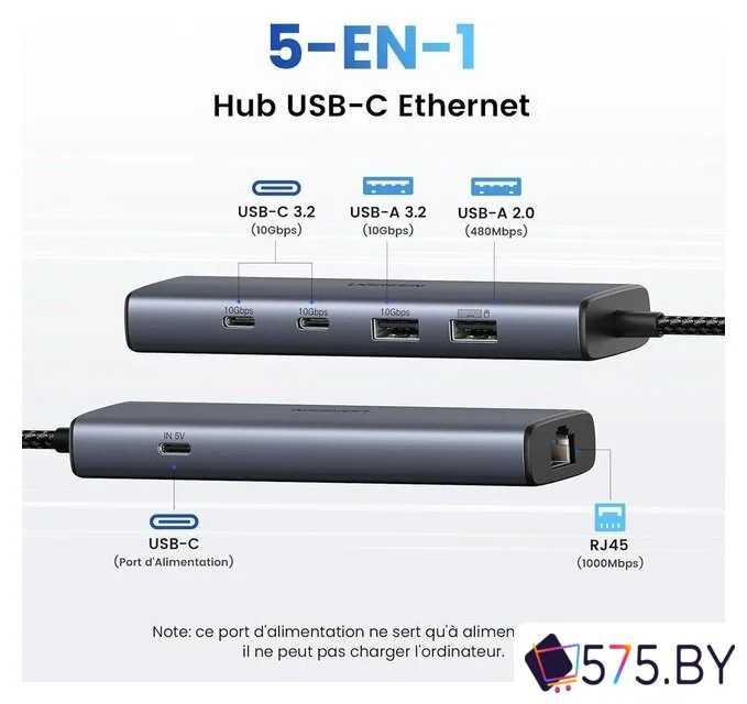 USB-хаб Ugreen CM512 45320 в магазине 575.by